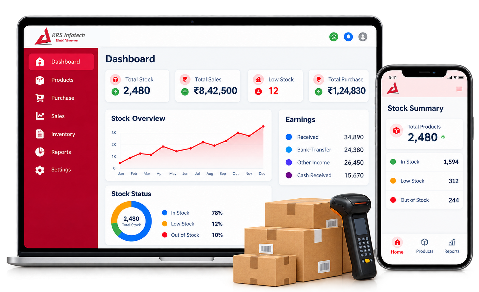 KRS Inventory Management Dashboard Mockup