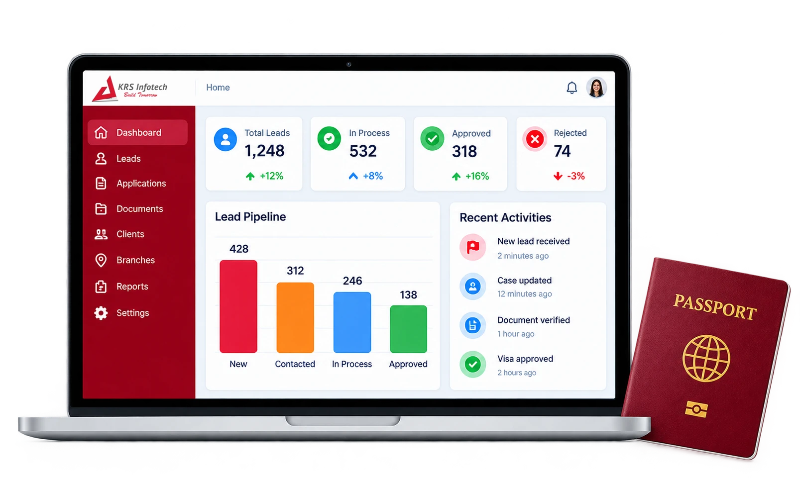 The CRM Built forImmigration Consultants